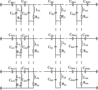 Research on fault localization of distribution transformers based on frequency response analysis and support vector machine (SVM)